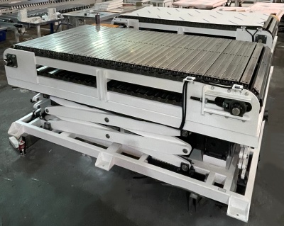 FORTRAN запускає конвеєр нового покоління Scissor Lift Conveyor: точний підйом для розумного виробництва